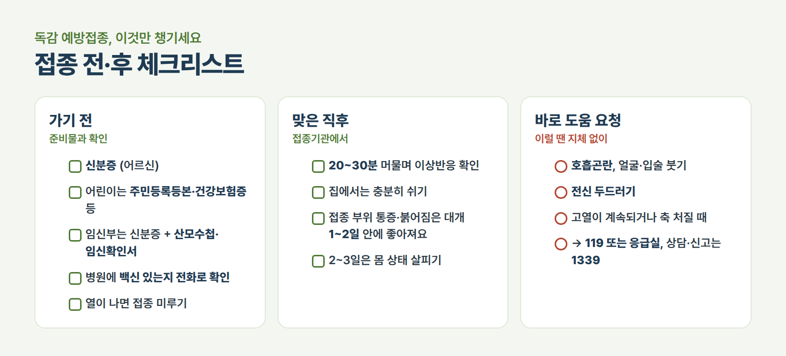 독감 접종 전후 체크리스트: 가기 전 준비물, 맞은 직후 20~30분 관찰, 호흡곤란이나 전신 두드러기 땐 119