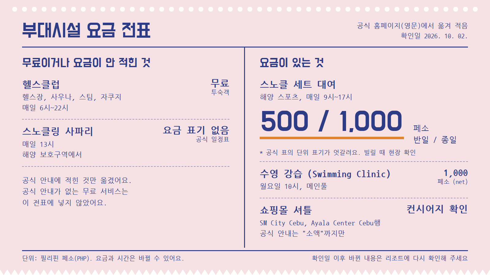 샹그릴라 막탄에서 무료이거나 요금이 안 적힌 것과 요금이 있는 것을 두 칸 장부로 나눈 그림. 유료 칸에는 스노클 세트 반일 500페소·종일 1,000페소, 수영 강습 1,000페소 같은 공식 요금을 적고, 공식 금액이 없는 항목은 현장 확인으로 표시